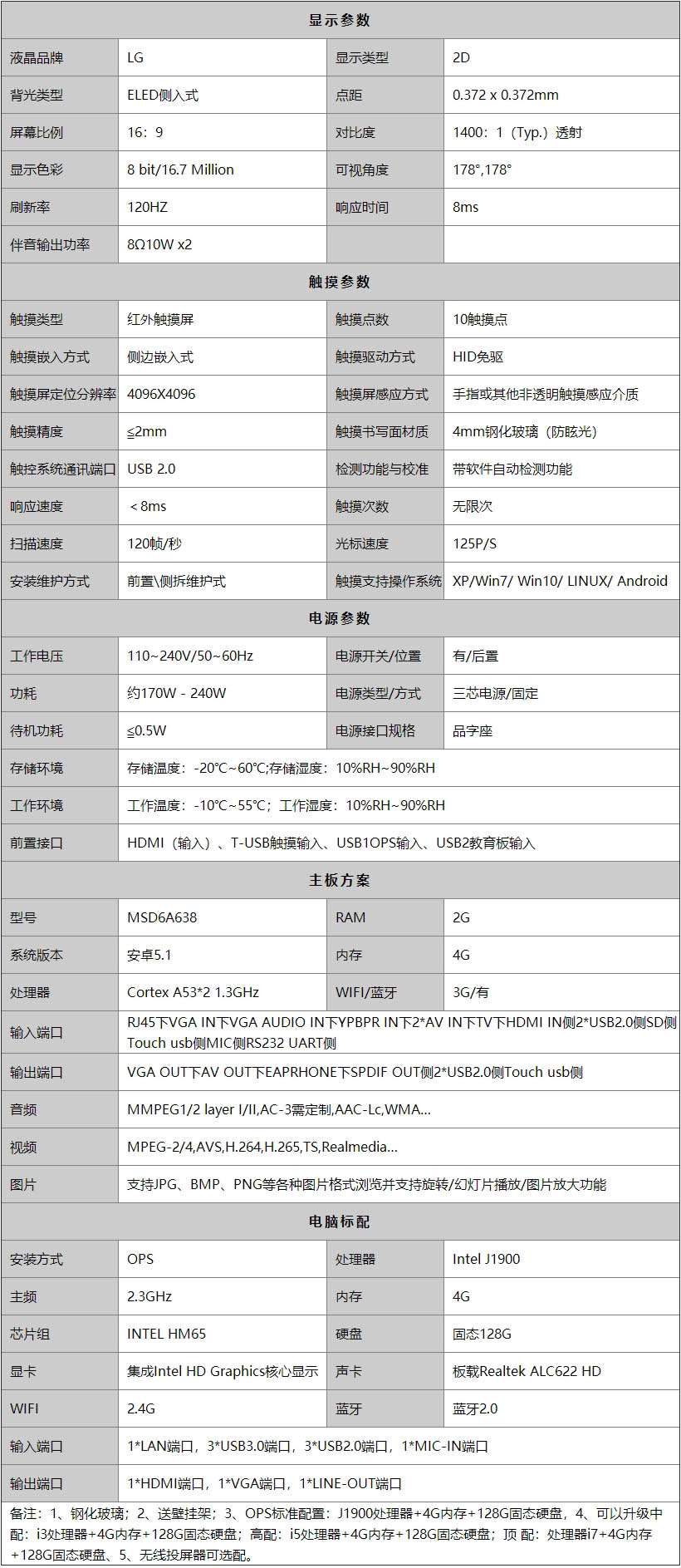 智能会议平板产品参数