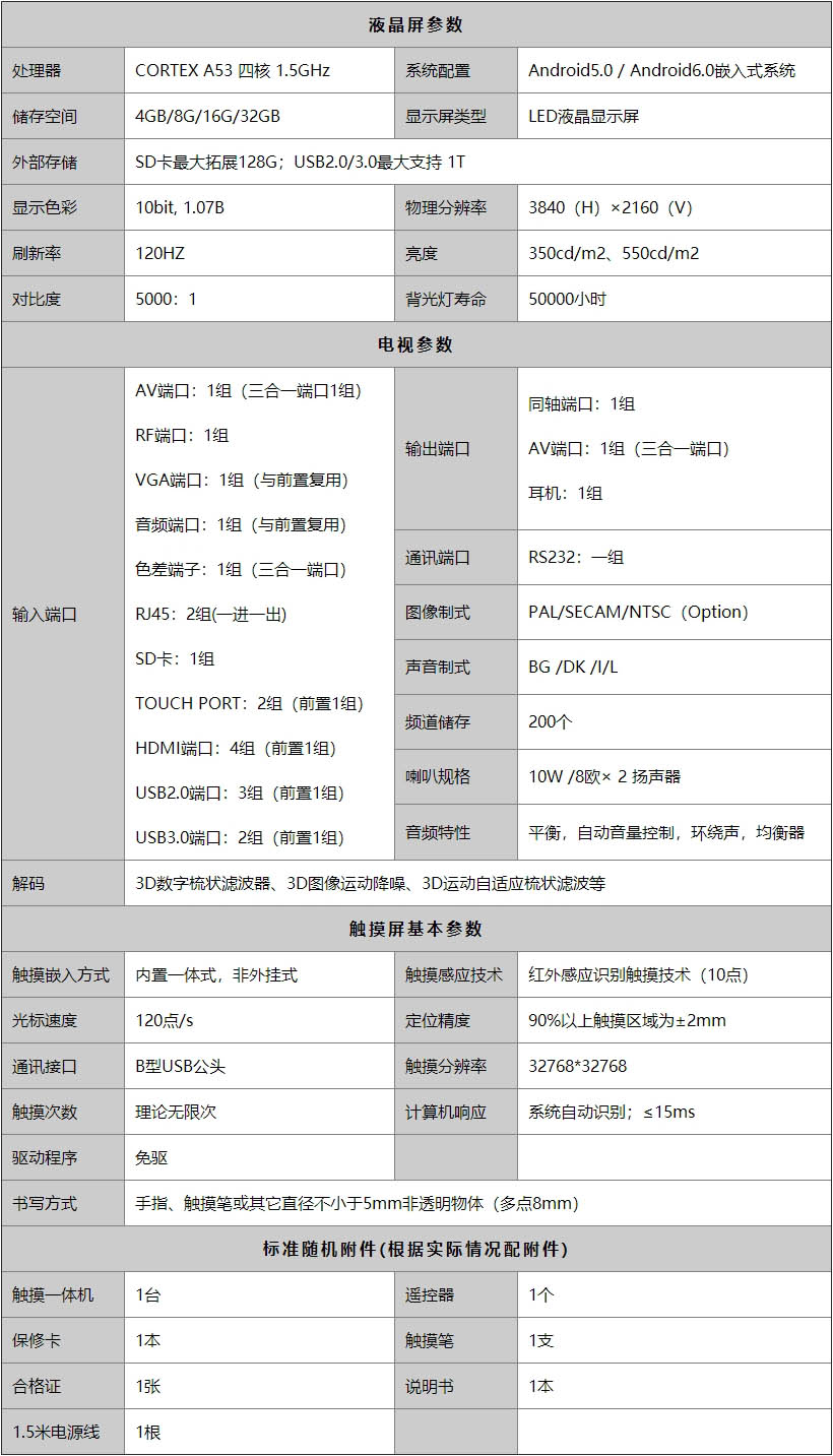 多媒体教学一体机配置参数