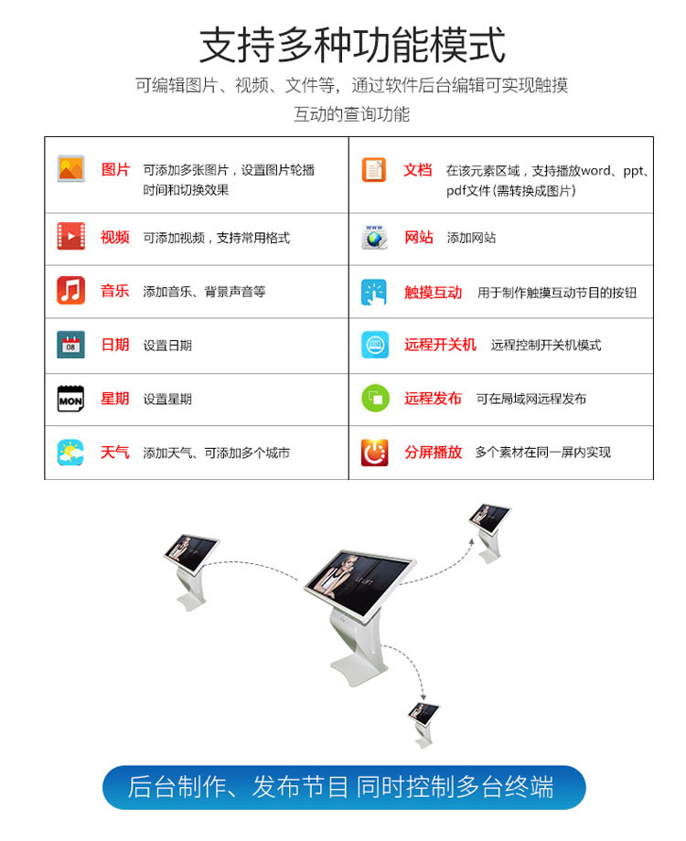 触摸查询一体机支持多种功能模式