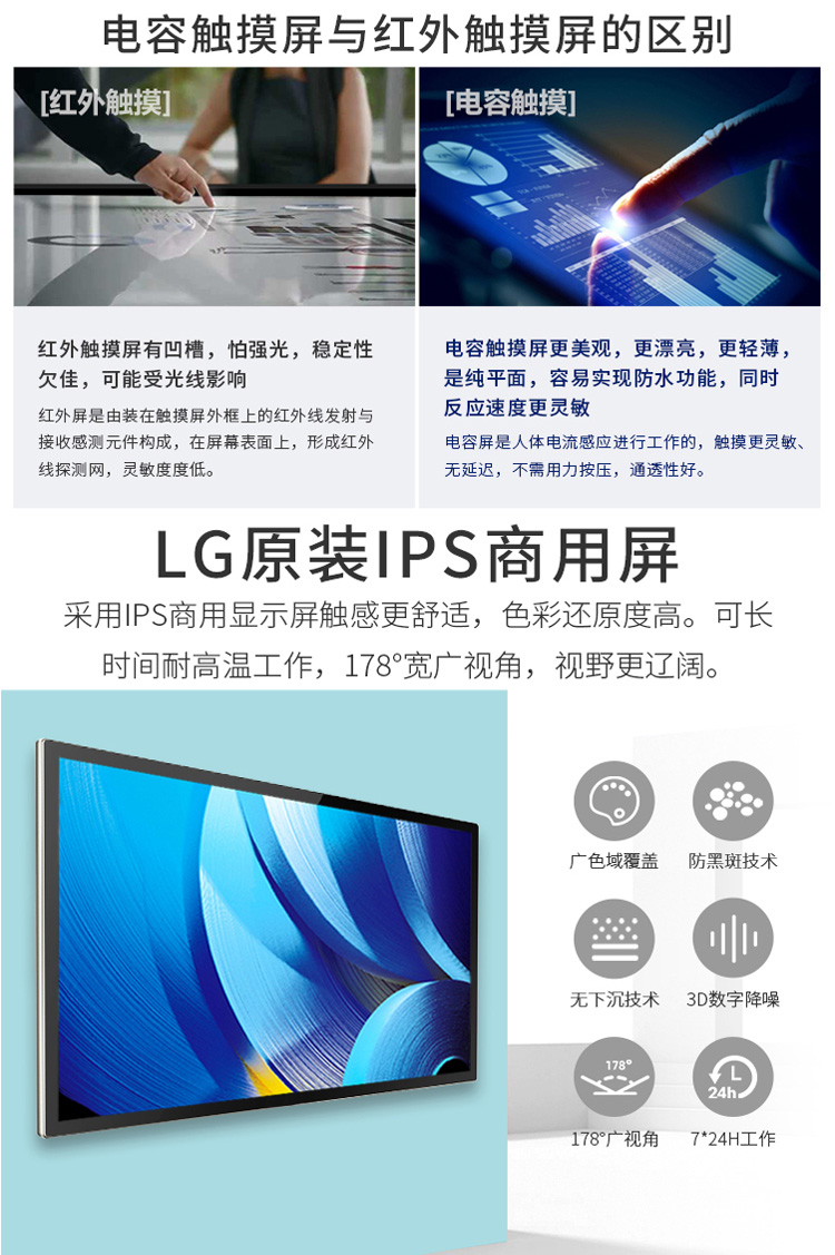 LG原装IPS商用屏