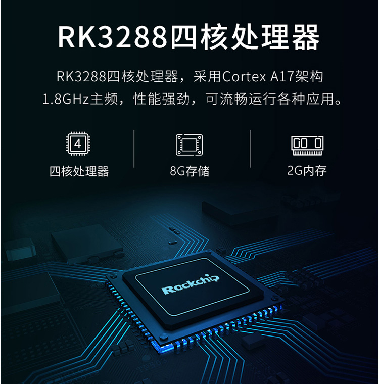 RK3288四核处理器
