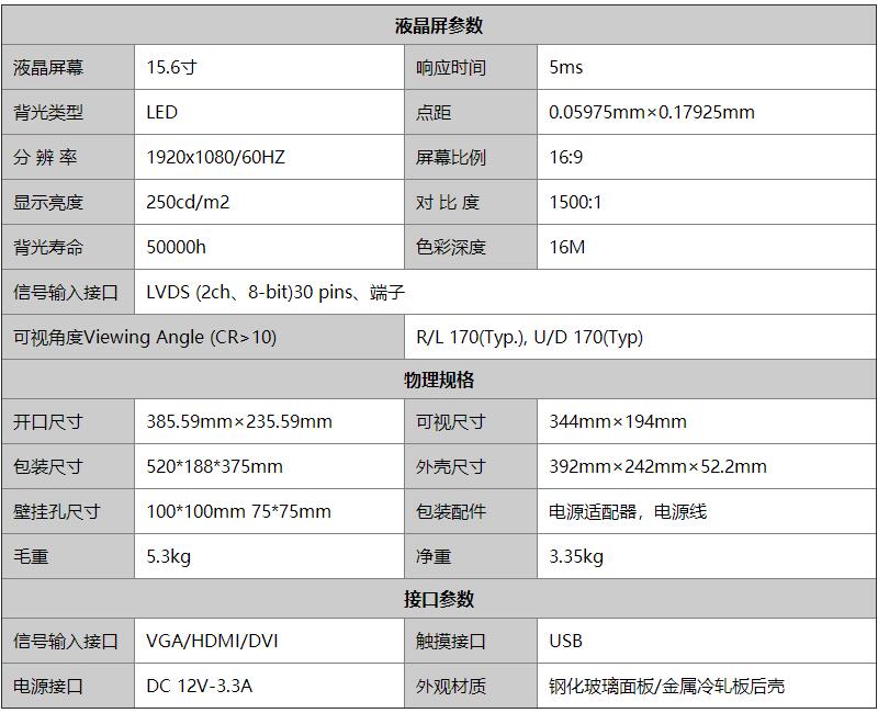 工业触摸显示器基本参数