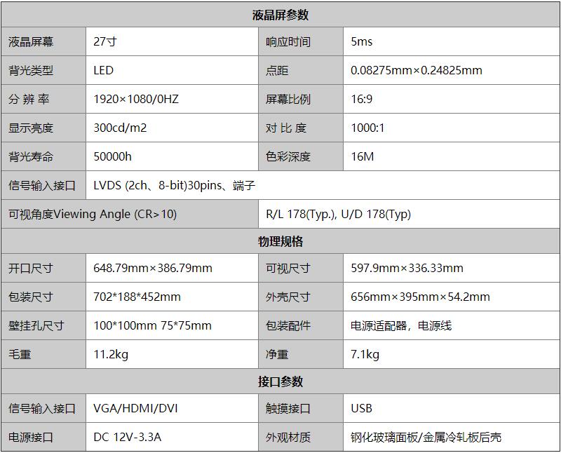 工业触摸显示器基本参数